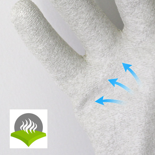 ESD PU Coated Nylon/Copper Gloves; Fingertips/Palm coated