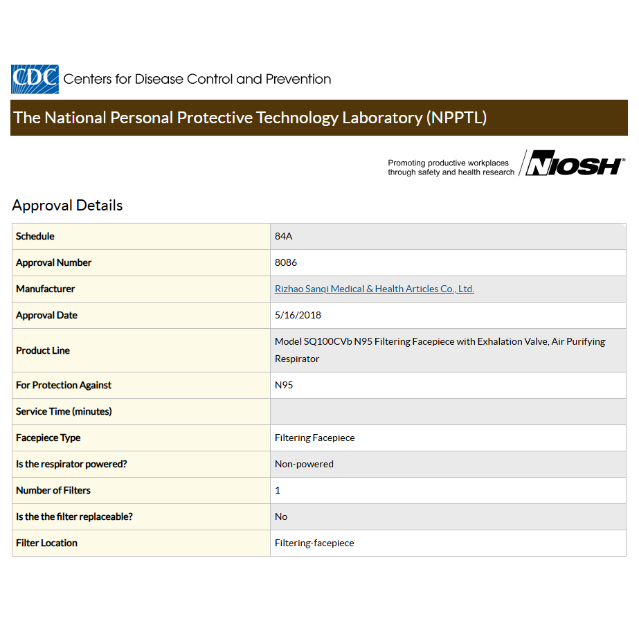 [3Q] NIOSH-approved N95 Valve Respirator (Activated Carbon)