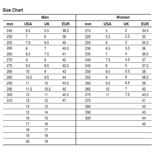 Cleanroom ESD Safety Air Boots; SF-16NP