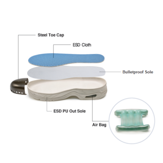 Cleanroom ESD Safety Air Boots; SF-16NP
