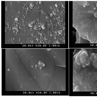 Functional Filler (Glass Bubbles)