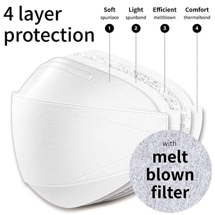 Dr. Puri KF94 3D White Mask