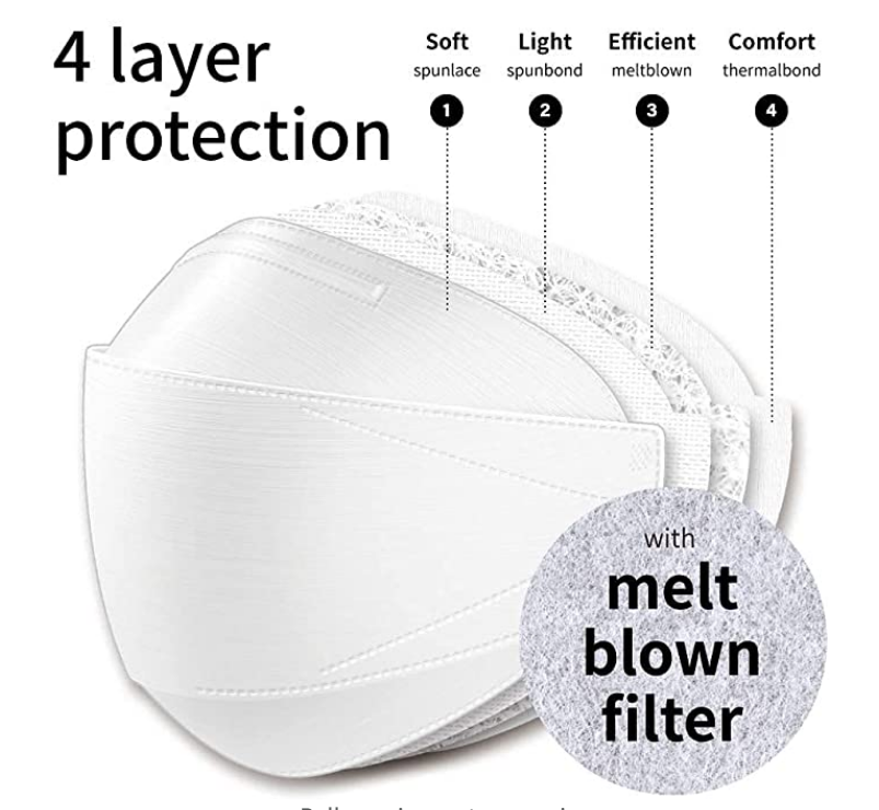 Dr. Puri KF94 Micro-dust Protection Premium Mask (White/Black, S, M, L)